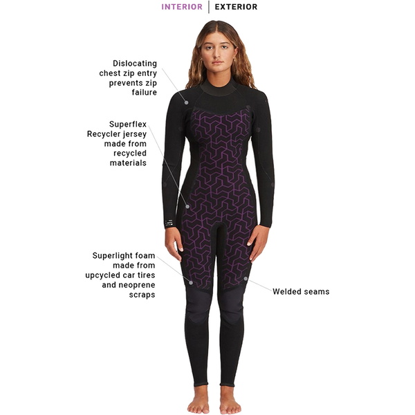2024 Billabong Frauen Synergy 3/2mm Gbs Rückenreißverschluss Neoprenanzug ABJW100132 - Deep Sea
